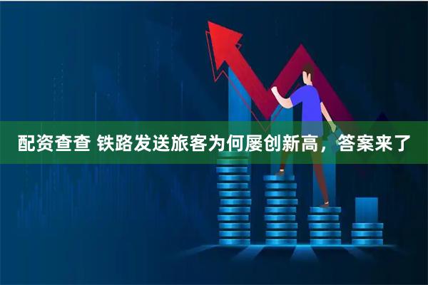 配资查查 铁路发送旅客为何屡创新高，答案来了
