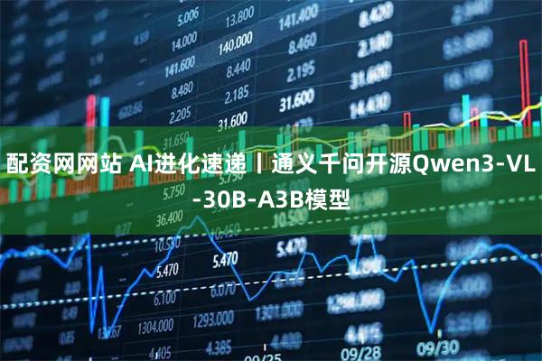 配资网网站 AI进化速递丨通义千问开源Qwen3-VL-30B-A3B模型